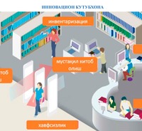 Проект библиотеки